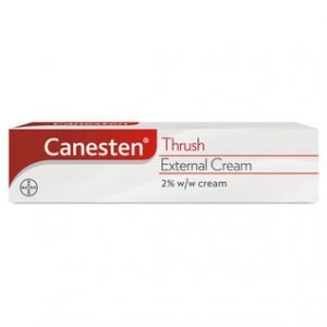 Canesten External Cream (Clotrimazole 2%)